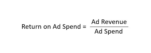 Return on Ad Spend formula for PPC ROI.