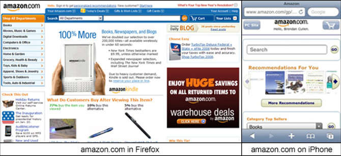 Amazon websites on different devices