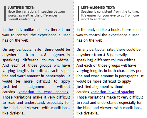 image of justified and non justified text