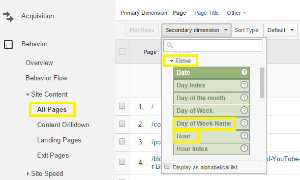 Date and Hour for Google analytics