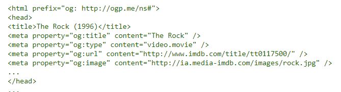 Schema markup