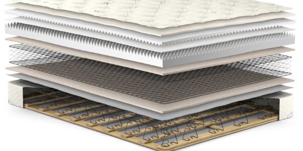 Aztek Helps The Original Mattress Factory Serve New Online Audience with Custom Ecommerce Website alt text