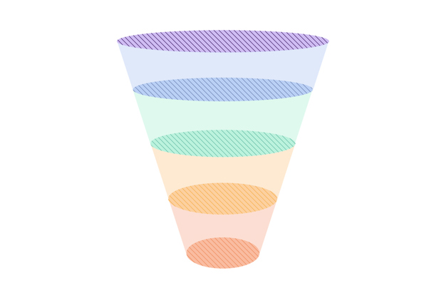 How A Digital Marketing Funnel Works