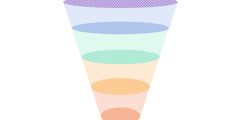 How A Digital Marketing Funnel Works