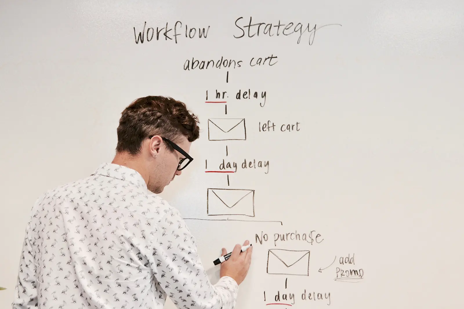 person writing strategy on a whiteboard