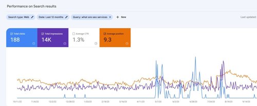 Google search results showing how important an internal linking strategy is to SEO.