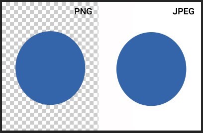 PNG vs. JPEG example.