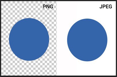 PNG vs. JPEG example.