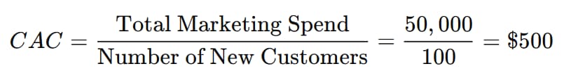 Formula for customer acquisition cost (CAS) for digital marketing.